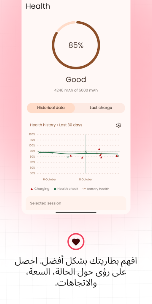 تطبيق Battery Guru احمي بطارية هاتفك وزد من عمرها 3 تطبيق Battery Guru